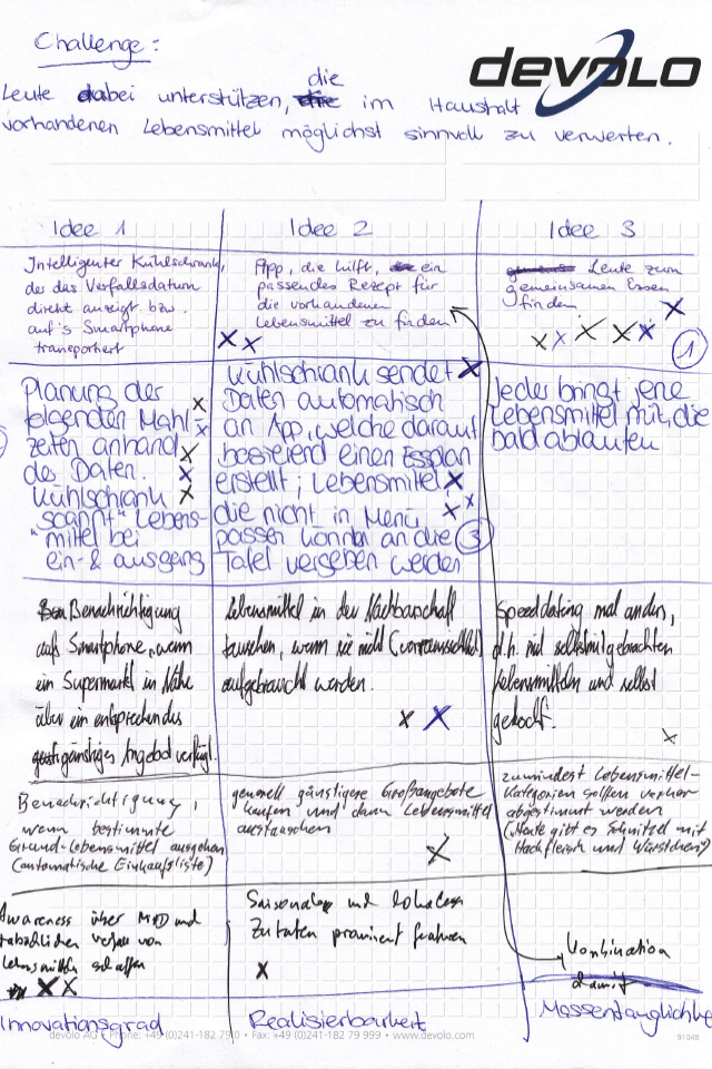 1_6-3-5-Methode – Tamara Staab